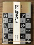 図解 隷書入門 - 書道具古本買取販売 書道古本屋