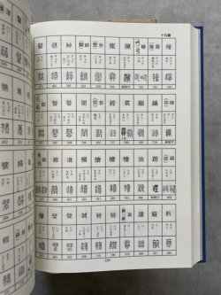 画像3: 古代文字字典全集 6巻セット