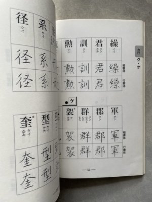 画像2: 楷書行書字典　常用漢字・人名用漢字　